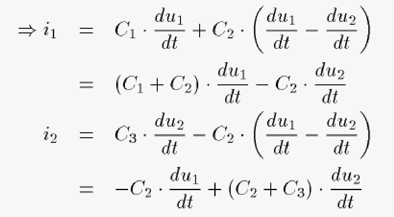 equations
