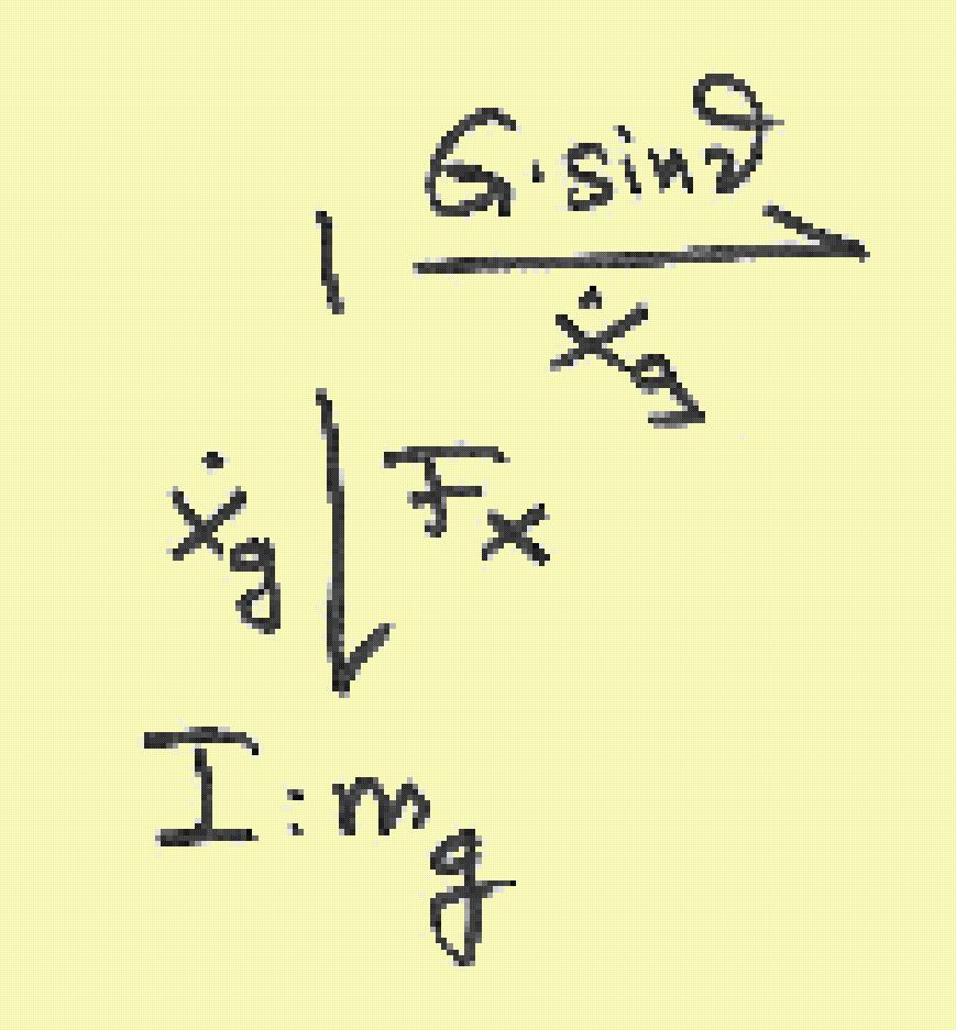 bond graph