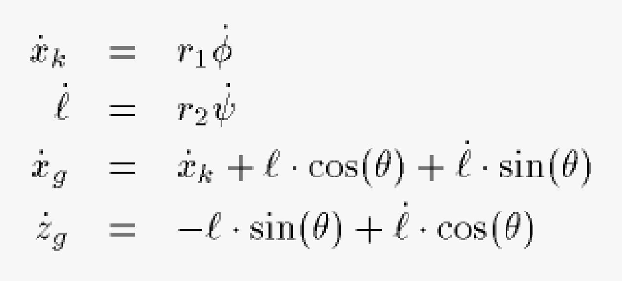 constraints