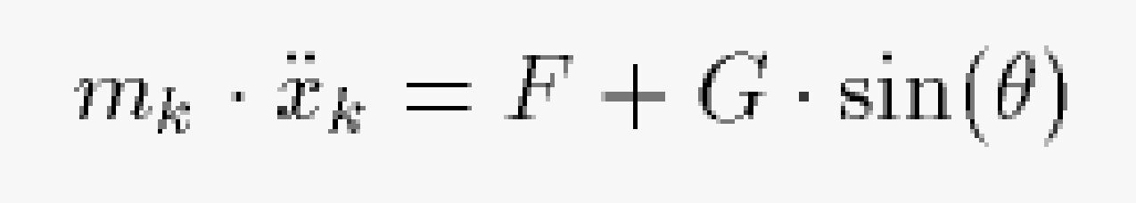 equation