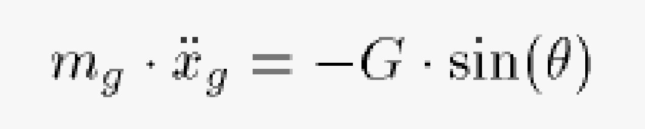 equation