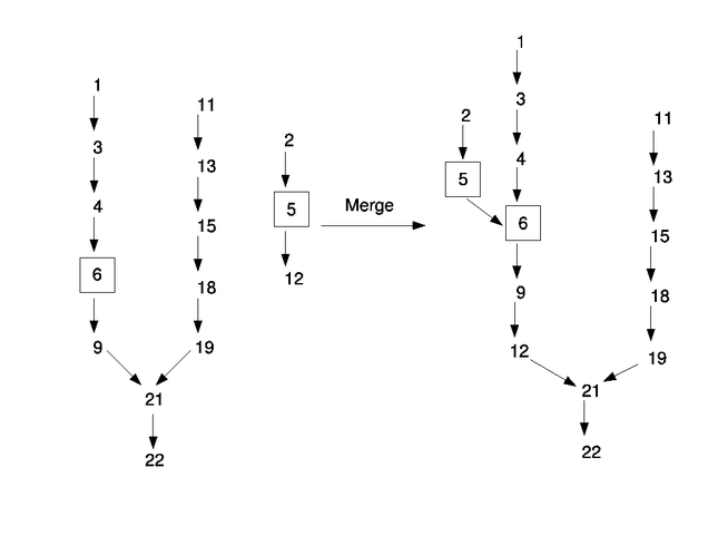merge_trees_1